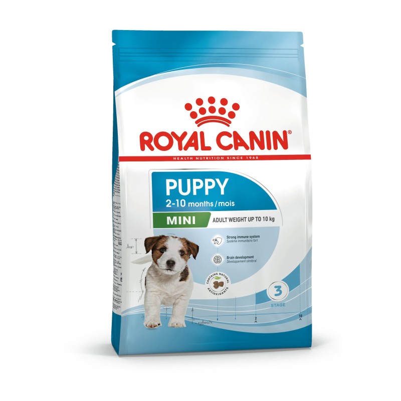 Royal Canin Mini Puppy Köpek Kuru Mama Royal Canin Mini Puppy Köpek Kuru Mama ambalajı